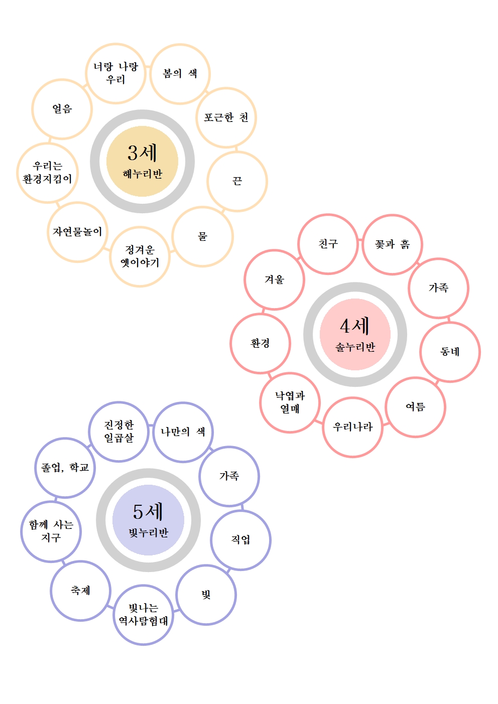 빈 문서 1001